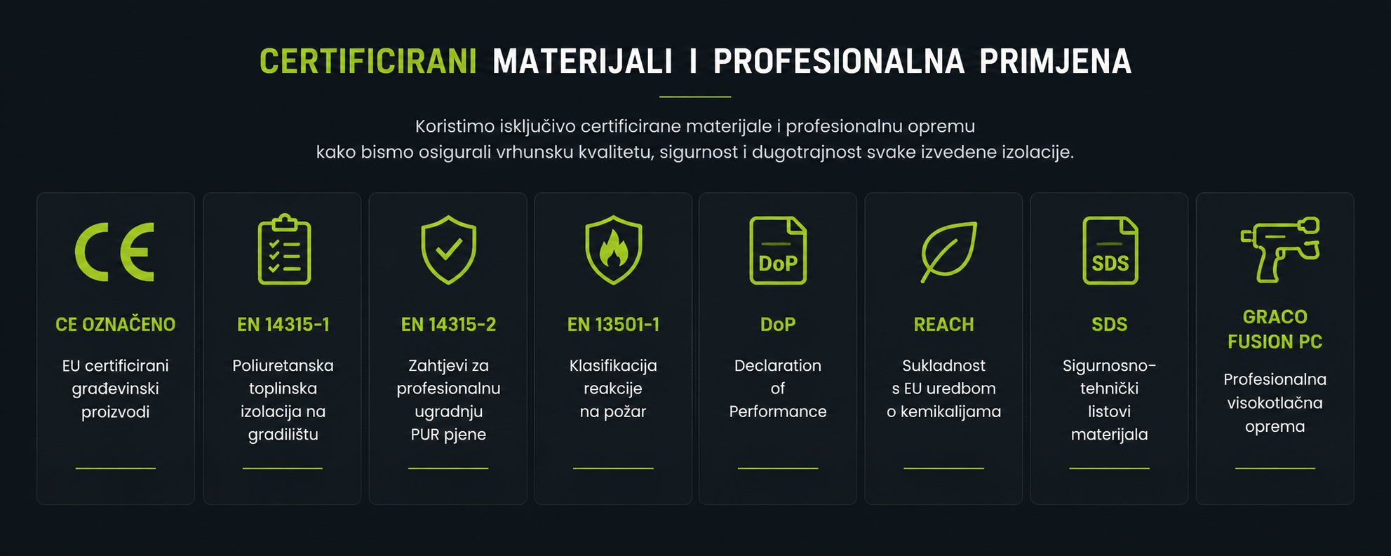 Certificirani materijali